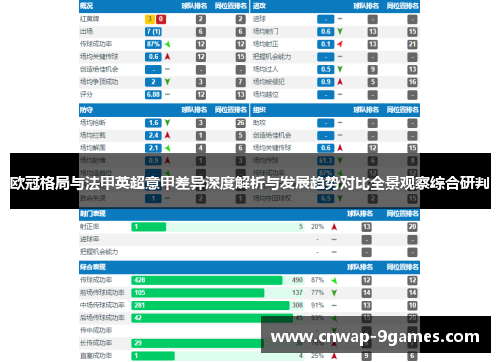 欧冠格局与法甲英超意甲差异深度解析与发展趋势对比全景观察综合研判 欧冠格局与法甲英超意甲差异深度解析与发展趋势对比全景观察综合研判
