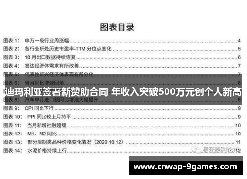 迪玛利亚签署新赞助合同 年收入突破500万元创个人新高