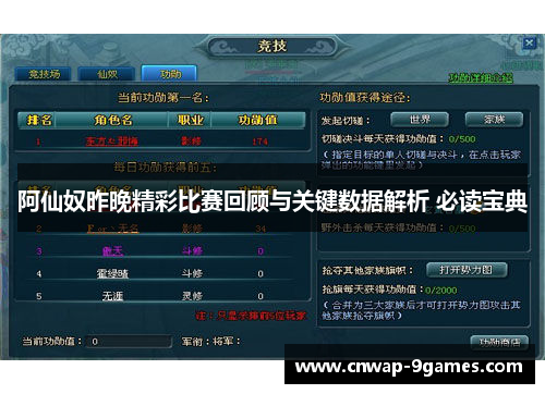 阿仙奴昨晚精彩比赛回顾与关键数据解析 必读宝典 阿仙奴昨晚精彩比赛回顾与关键数据解析 必读宝典