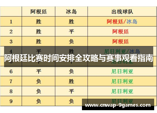 阿根廷比赛时间安排全攻略与赛事观看指南 阿根廷比赛时间安排全攻略与赛事观看指南