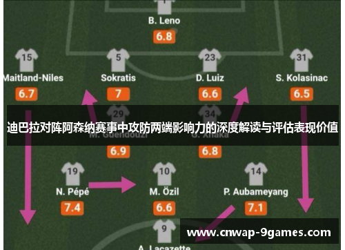 迪巴拉对阵阿森纳赛事中攻防两端影响力的深度解读与评估表现价值 迪巴拉对阵阿森纳赛事中攻防两端影响力的深度解读与评估表现价值